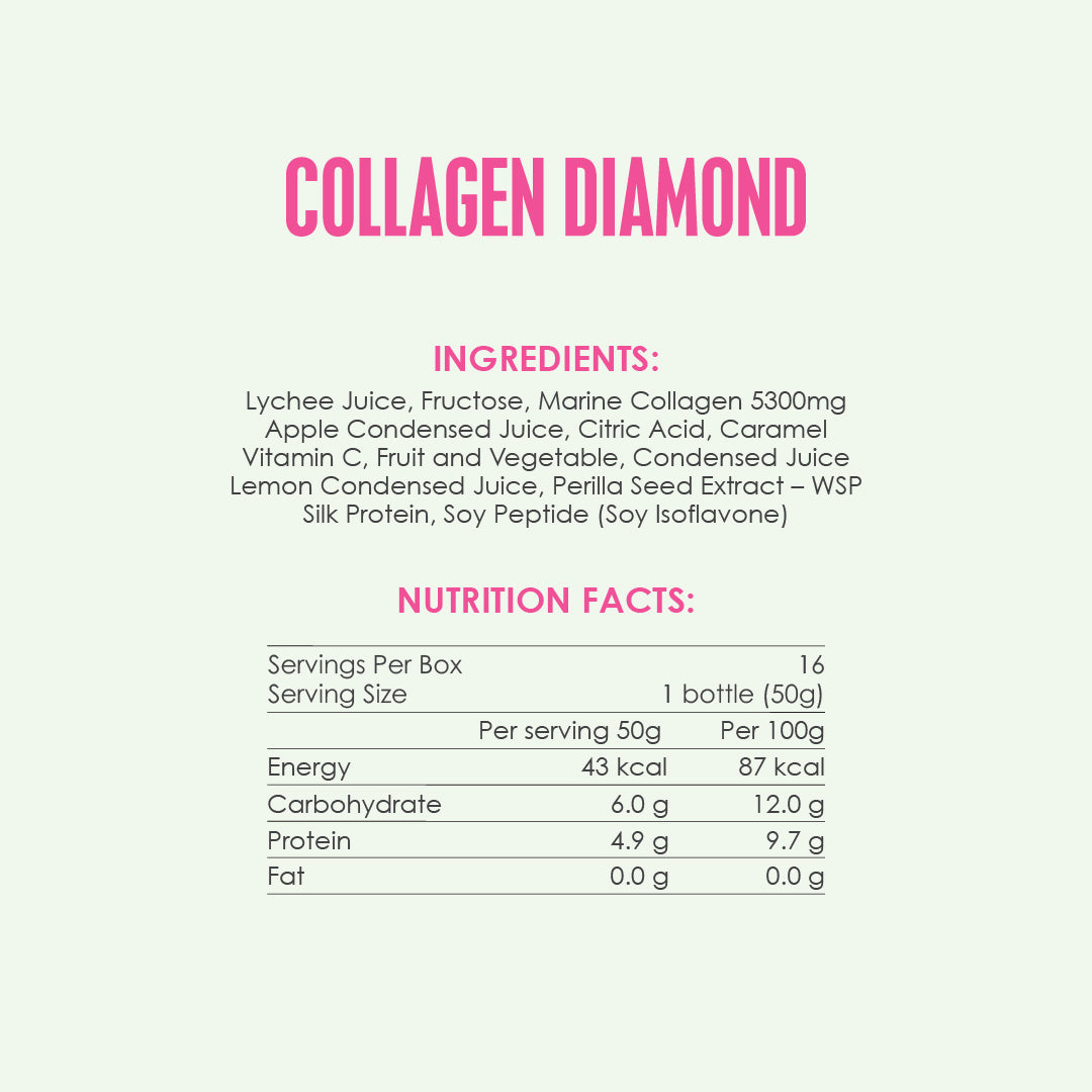 Collagen Diamond